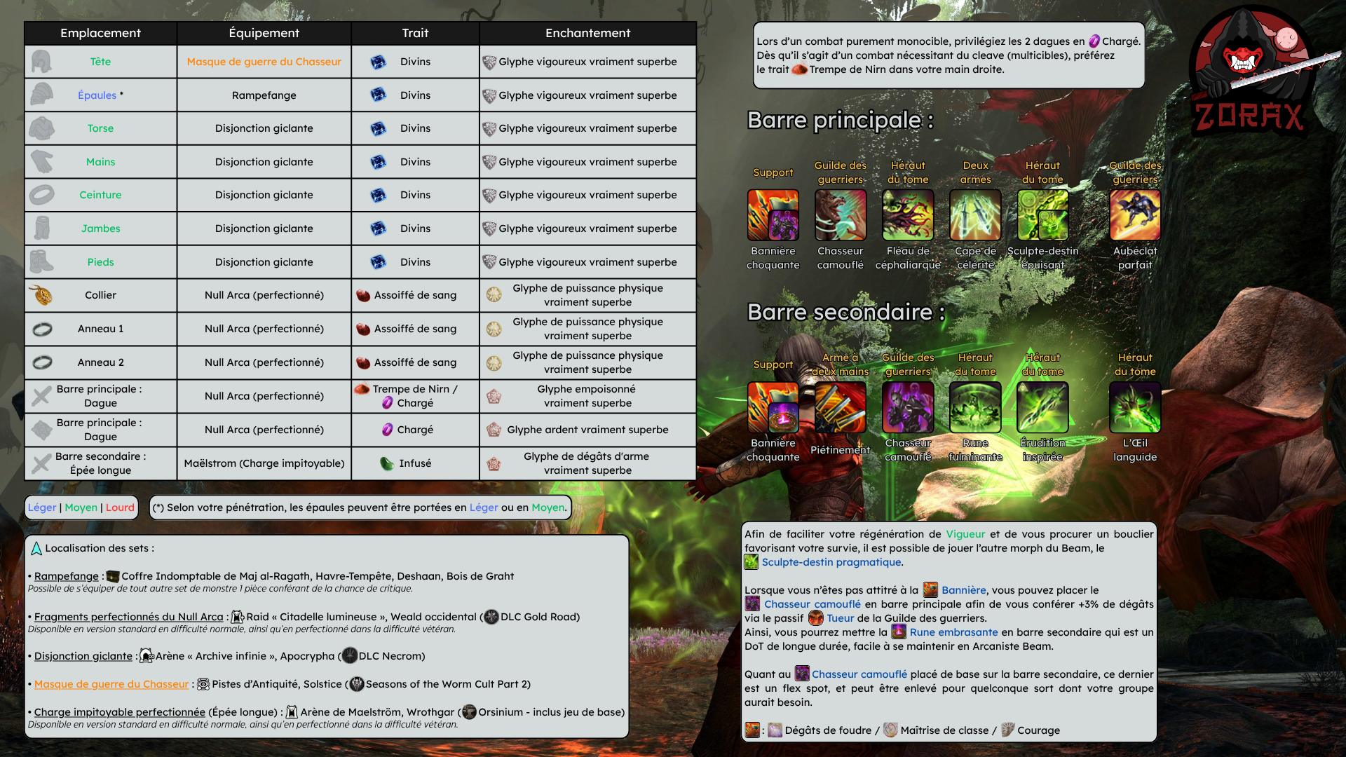 Build Boss Warmask Pur Arcaniste Vigueur DPS PvE U50