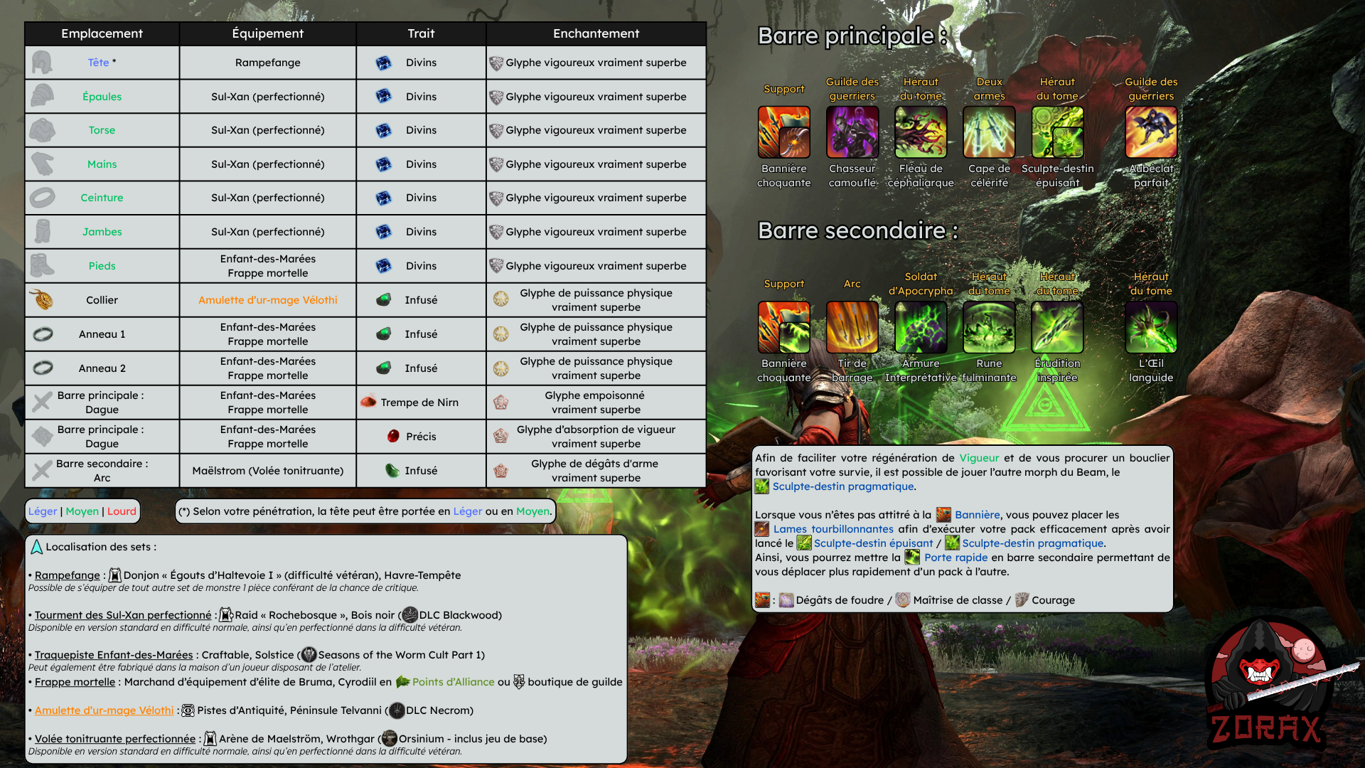 Build Trash Arc Pur Arcaniste Vigueur DPS PvE U50