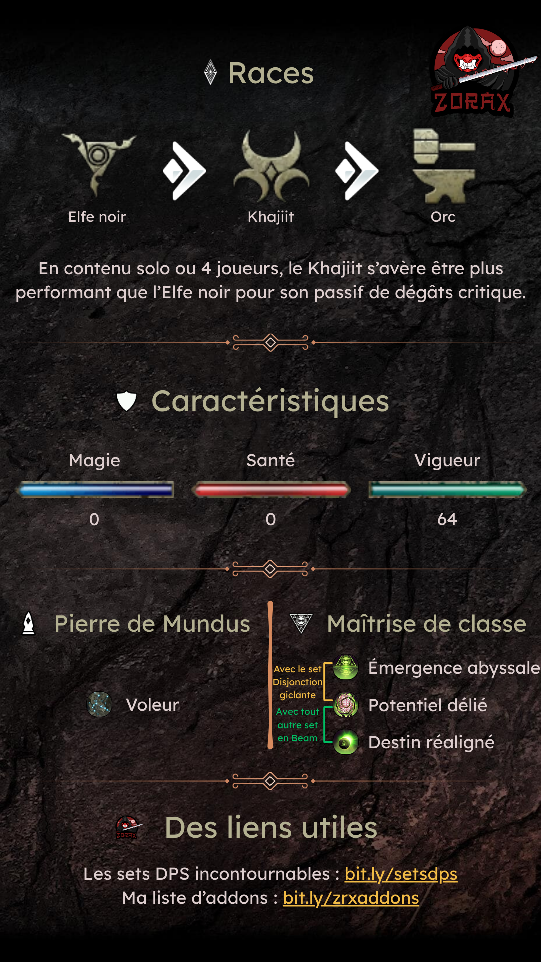 Fiche personnage Pur Arcaniste Vigueur DPS PvE U50
