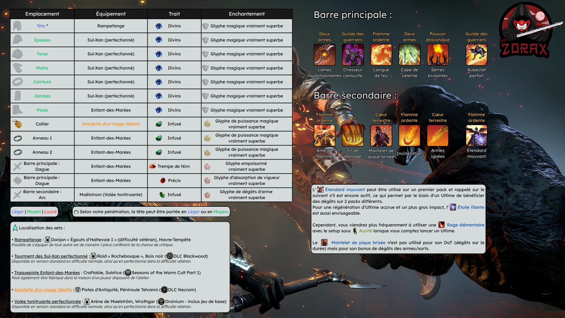Build Trash Arc Pur Chevalier-dragon Magie Langue de feu DPS PvE U50