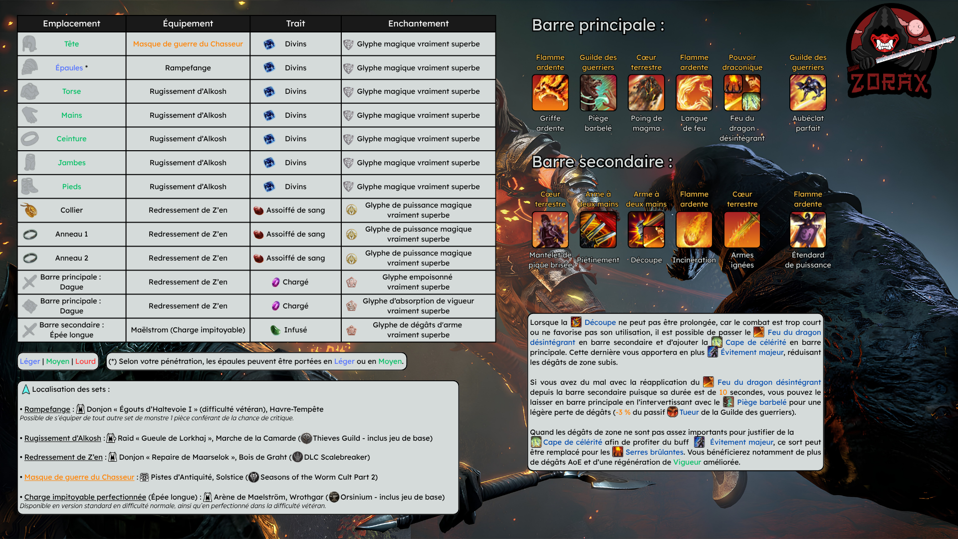 Build Boss Warmask Pur Chevalier-dragon Magie Support Langue de feu DPS PvE U50