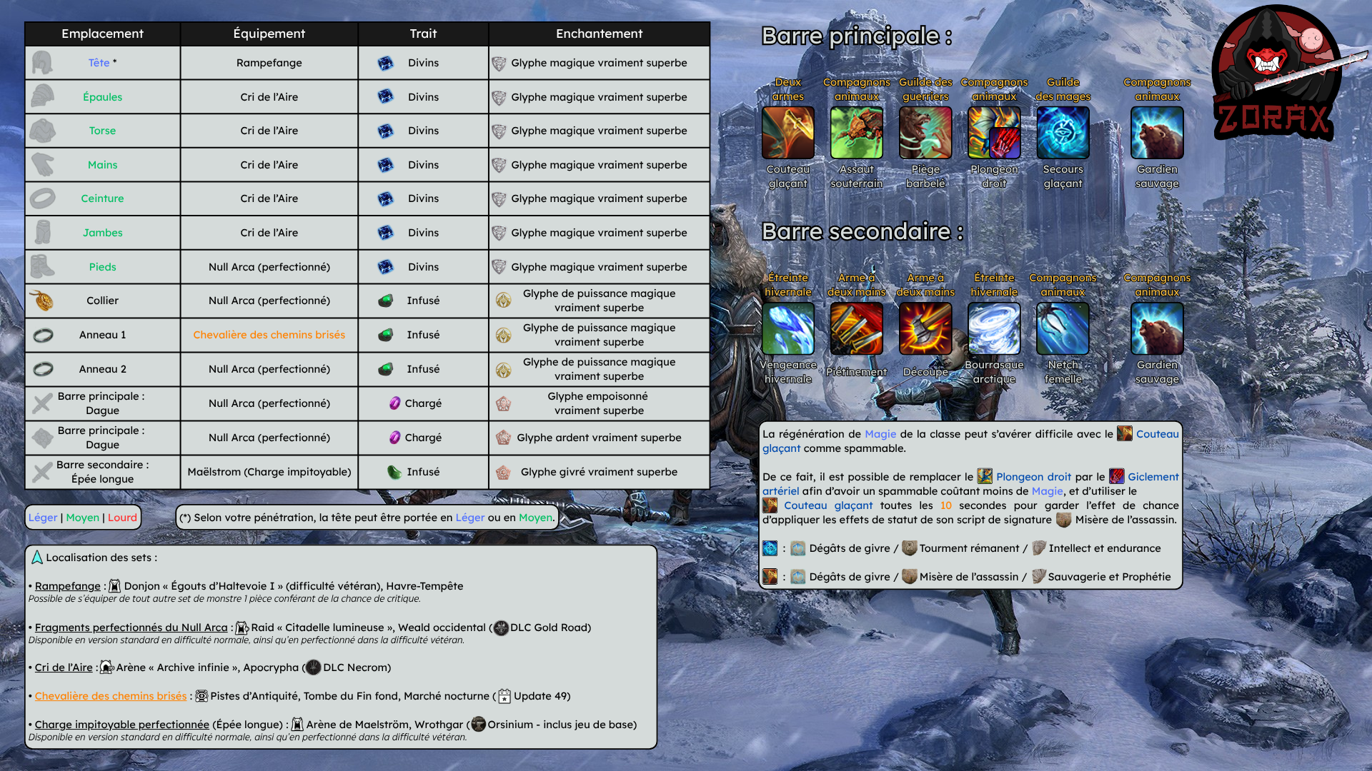 Build Boss Signet Pur Gardien Magie Vampire DPS PvE U50