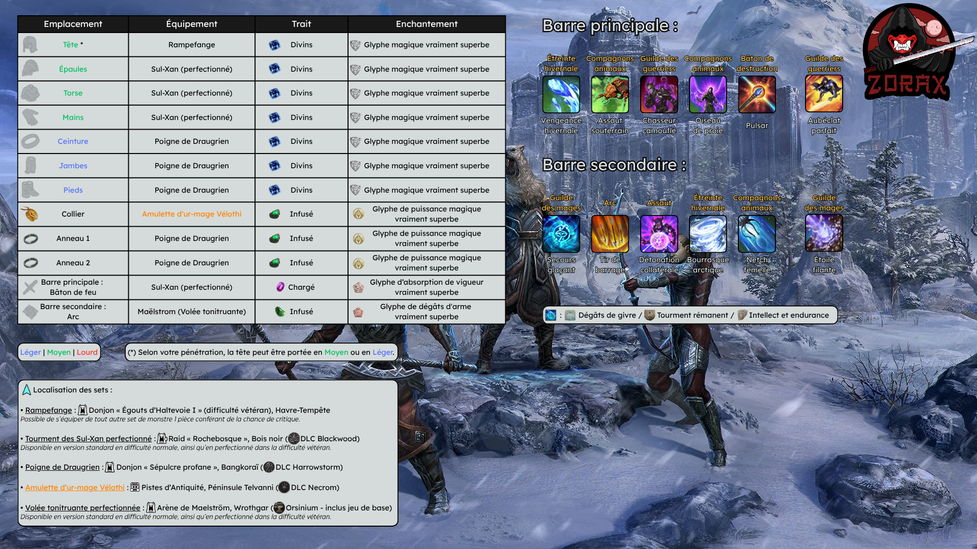 Build Trash Arc Pur Gardien Magie Vampire DPS PvE U50