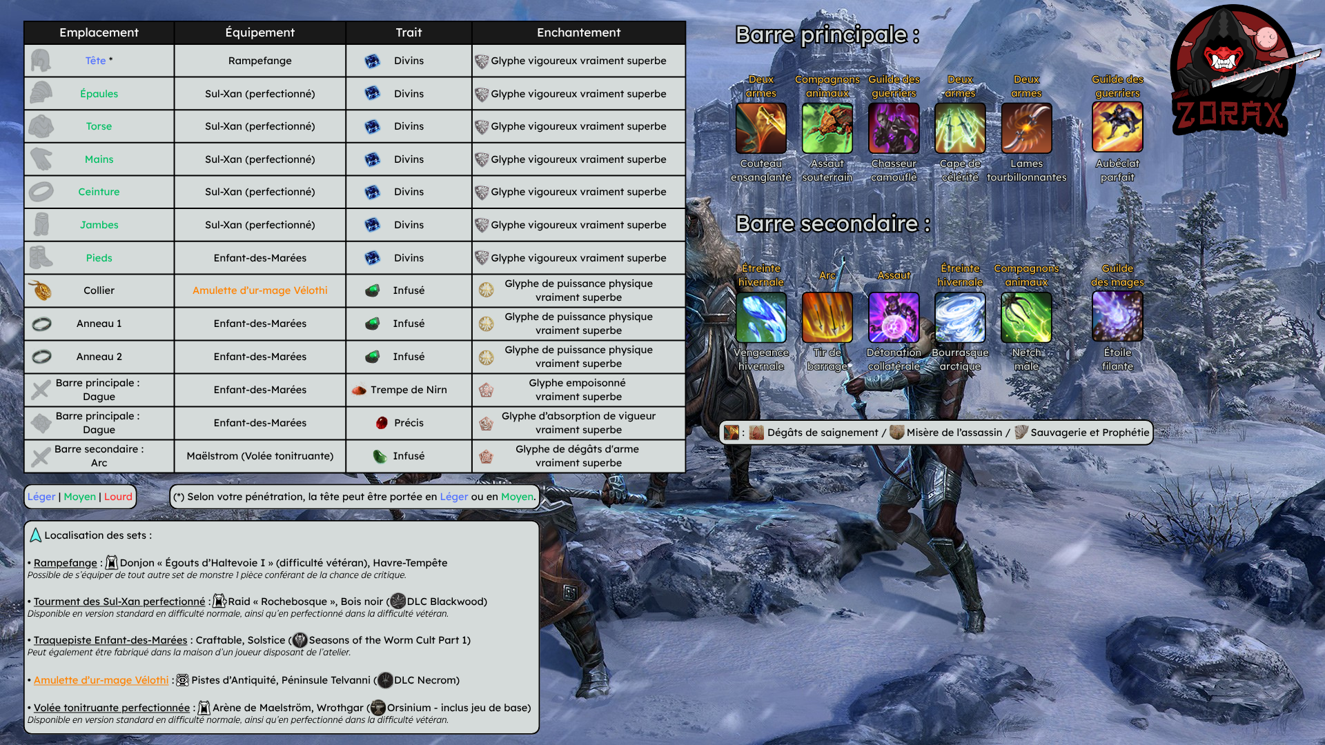 Build Trash Arc Pur Gardien Vigueur DPS PvE U50