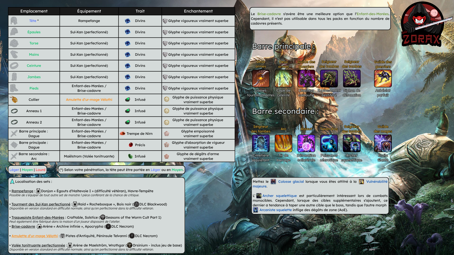 Build Trash Arc Pur Necromancien Vigueur DPS PvE U50