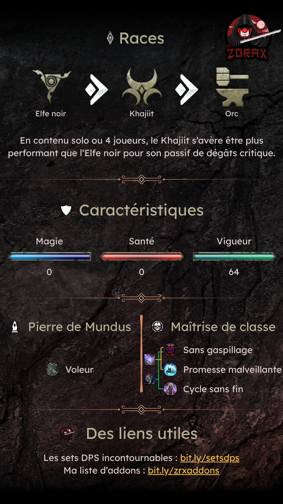 Fiche personnage Pur Necromancien Vigueur DPS PvE U50