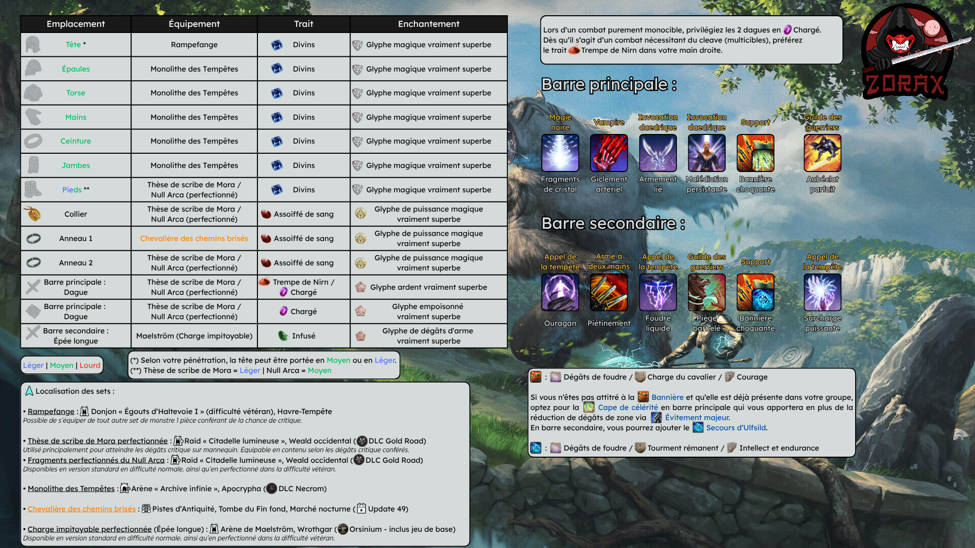 Build Boss Signet Pur Sorcier Magie Vampire DPS PvE U50