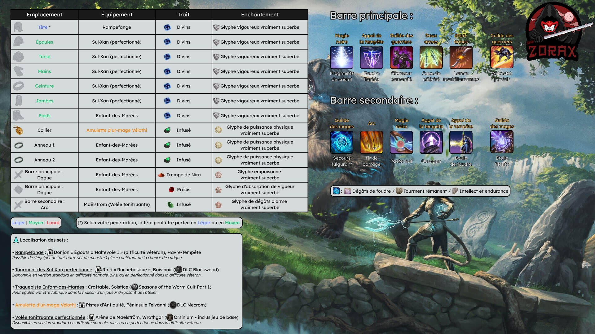 Build Trash Arc Pur Sorcier Vigueur DPS PvE U50