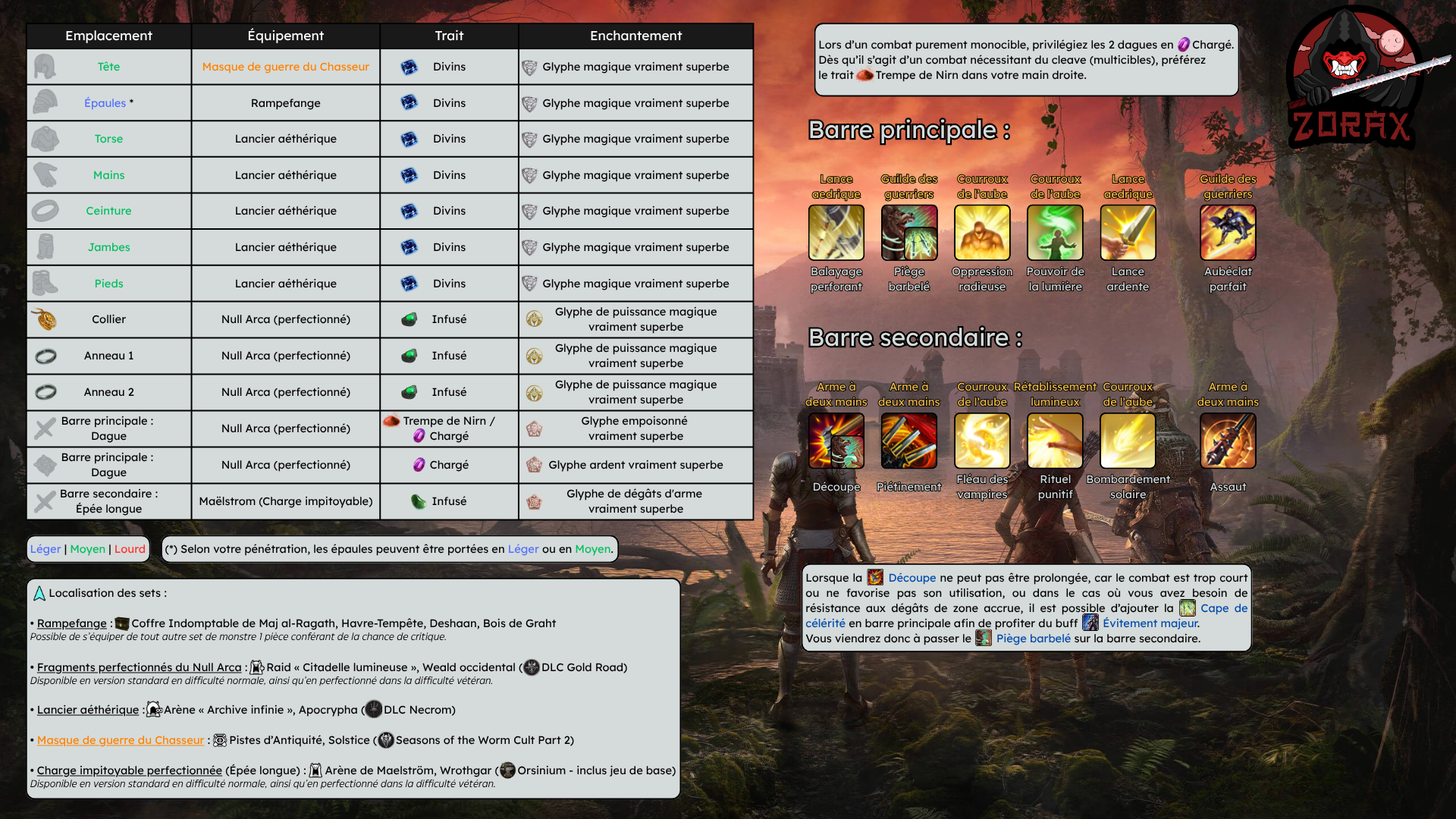Build Boss Warmask Pur Templier Magie DPS PvE U50